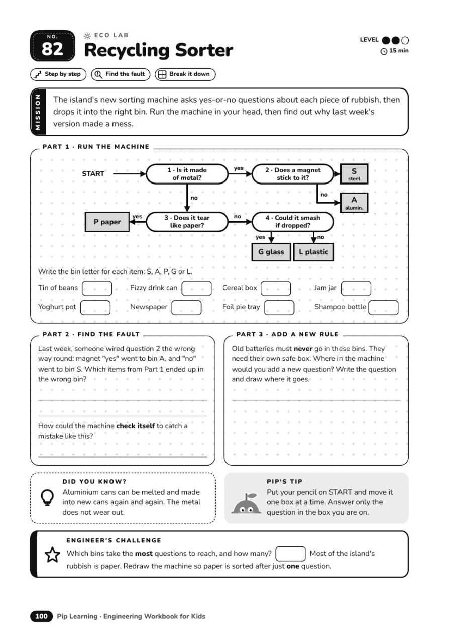 Recycling Sorter activity page